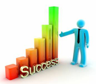 Practice Mastery
